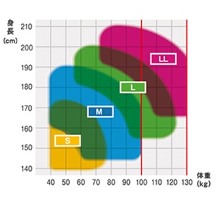 ƣŹ ĥ եϡͥ ĥ䡼 ĥ 2ݤ å [ ƥϡͥ + ĥΥӥ ] ͥ TH-504-2NV93SV-OT-M-2R23 б