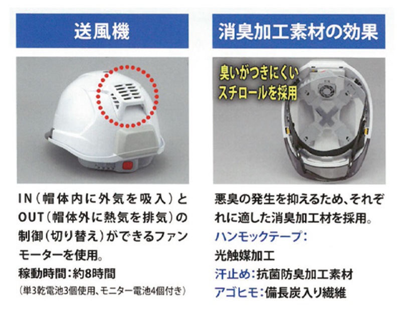 �ȡ��衼���եƥ� ��������¢�إ��å� No.395F ������ǥ����إ��å� (395F-S) ABS�Ǻ� �̵��� �����ʪ ������ݸ� ������ �뤵�к�