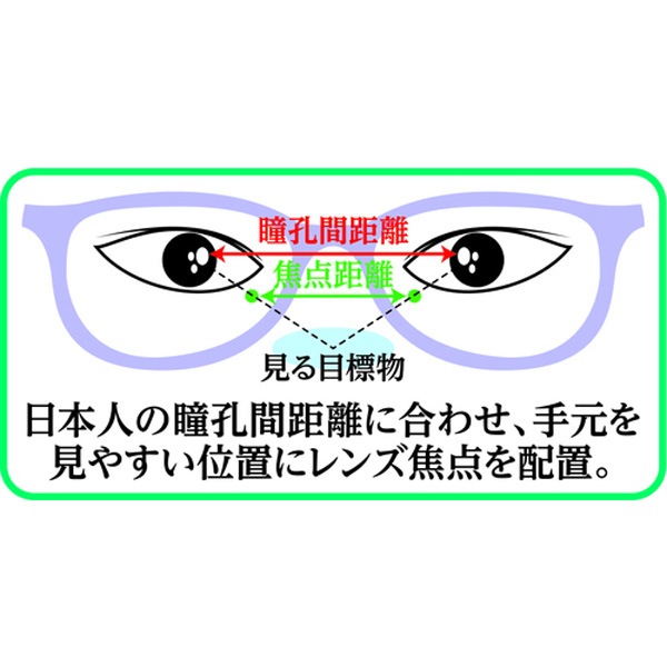 MK �ݸ�ᥬ�� �ݸ�饹�ʥ����С����饹�����ס˳������1.8��