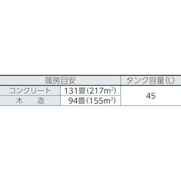�Ų� �ֳ���������ҡ����� VAL6���꡼�� 50/60HZ���� VAL6-SR