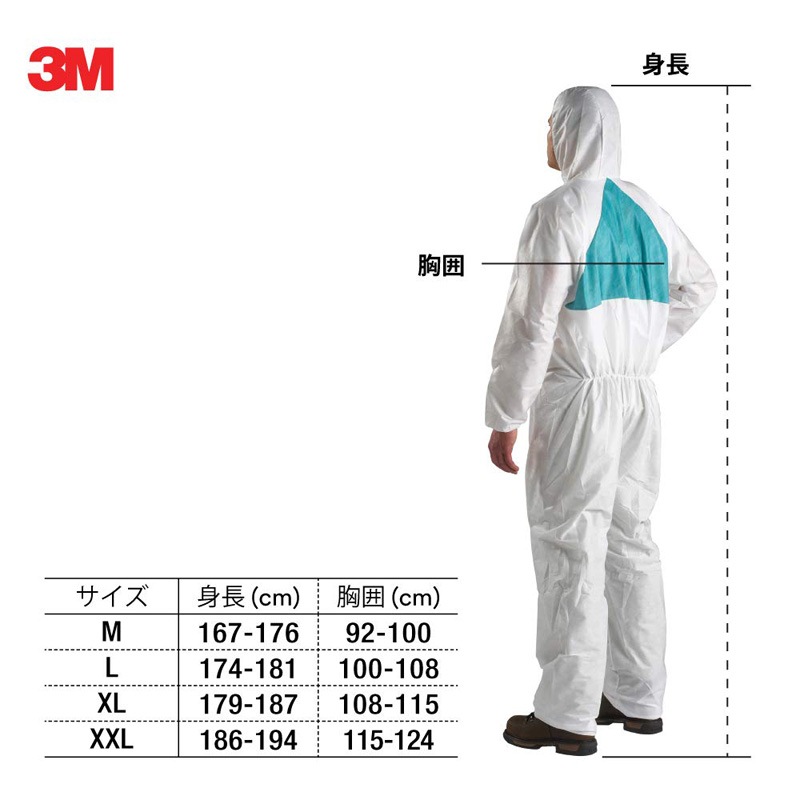 3M/���꡼���� �����ɸ��� 4520 (1��) [JIS T 8115�����]
