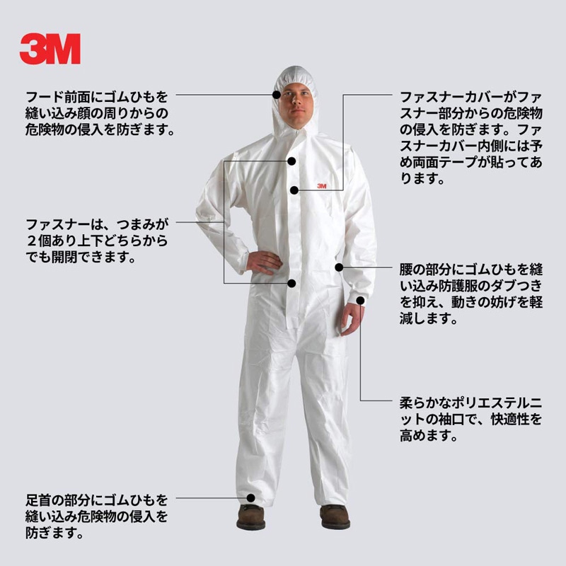 3M/���꡼���� �����ɸ��� 4520 (1��) [JIS T 8115�����]