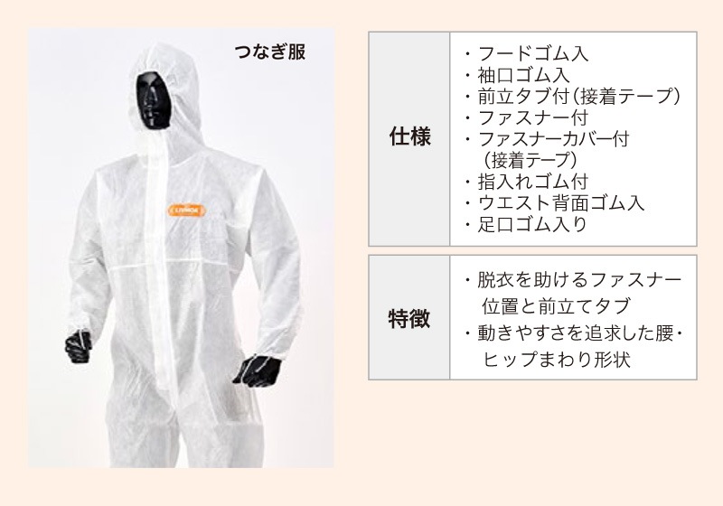 ��� �����ɸ��� LIVMOA(R) 3000 �Ĥʤ��� ���̵��ϥ����ڥå������� JIS T 8115Ŭ����