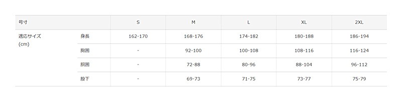 ��� �����ɸ��� LIVMOA(R) 3000 �Ĥʤ��� ���̵��ϥ����ڥå������� JIS T 8115Ŭ����