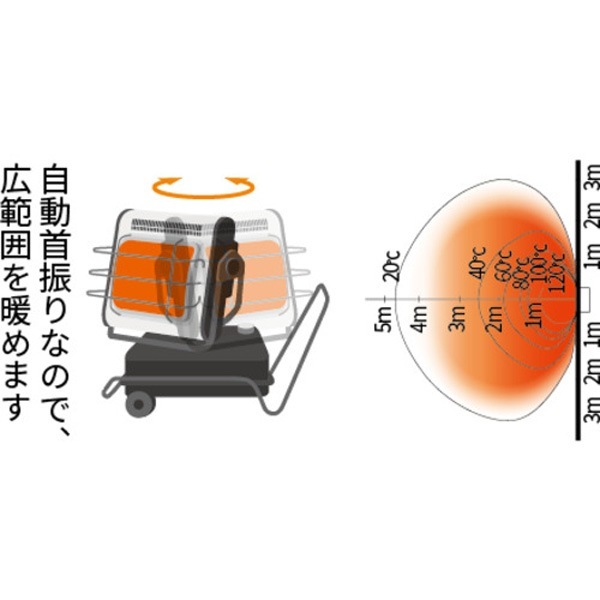 ORION �����åȥҡ������ȥ֥饤�� �����������" �����󥰵�ǽ�� HRR480B-S