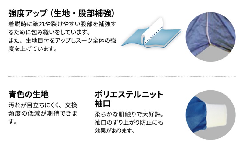 3M/���꡼���� �����ɸ��� 4532+ (1��) [JIS T 8115�����]