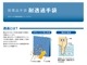 �����䥴�� �����ɸ���� ���������� T1-N (5����) [JIS T 8116Ŭ����/EVOH����Ʃ�ᥤ��ʡ�����]