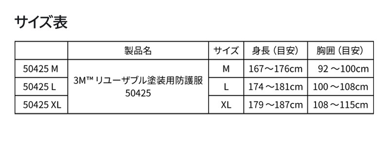3M/���꡼���� ��桼���֥��������ɸ��� 50425 (1��)