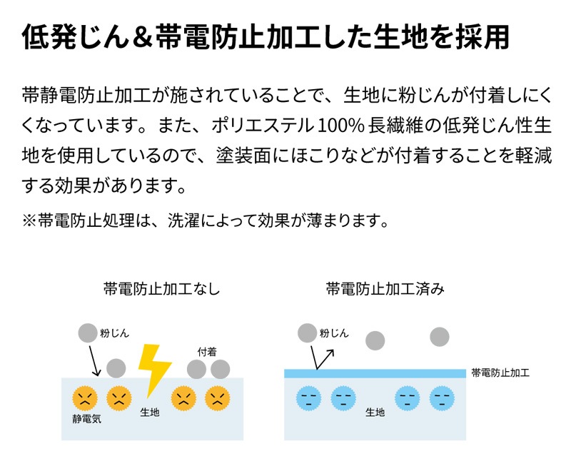 3M/���꡼���� ��桼���֥��������ɸ��� 50425 (10��)