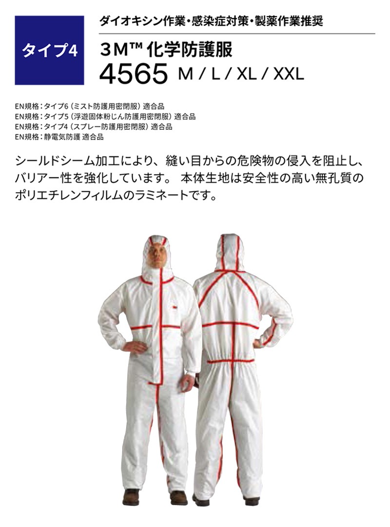 3M/꡼ ɸ 4565 (20) [JIS T 8115]