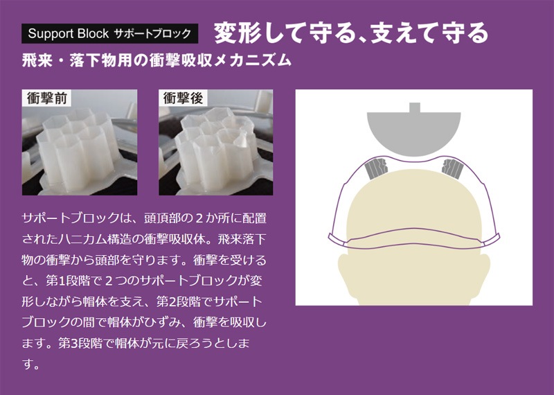 ���˥��� �إ��å� ������ �����饤��S ������� �̵��� �����ʪ ������ݸ� PC ST#1230VJ-SH(EPA) ë�������