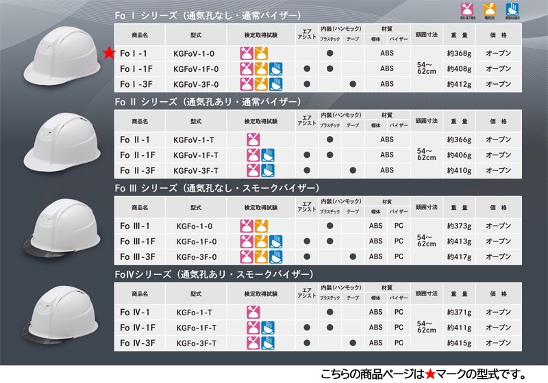�ò컺�� �إ��å� ������ ABS Fo I-1
