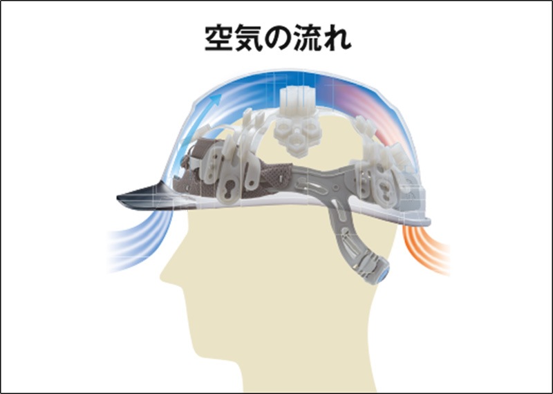 ���˥��� �إ��å� ������ ��Ǯ�ù� �����饤��S �����ʪ ������ݸ� PC ST#123-JZV(EPA) Ǯ����к� ë�������