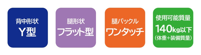 ˥ եϡͥ  ե饤 ST#523A-SK ȥ٥ȡʷ̥Хåդ ե꡼ Ŭ Ѵ ë