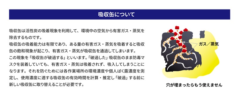 3M/���꡼���� ���ǥޥ����ѵۼ��� 3301J-100 ͭ�������� ��10�ġ� ľ�뼰�����ۼ��� 3000��HF-50���꡼���б� �����ޥ���