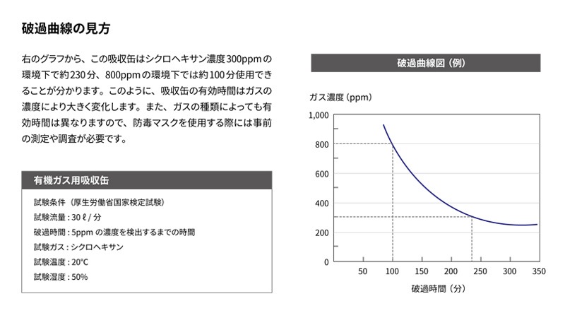 3M/���꡼���� ���ǥޥ����ѵۼ��� 3301J-100 ͭ�������� ��10�ġ� ľ�뼰�����ۼ��� 3000��HF-50���꡼���б� �����ޥ���