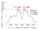 Ǯ���к������å� ���ʥꥢPlus [LED ��ư ���顼��] 2025ǯ��ǥ�