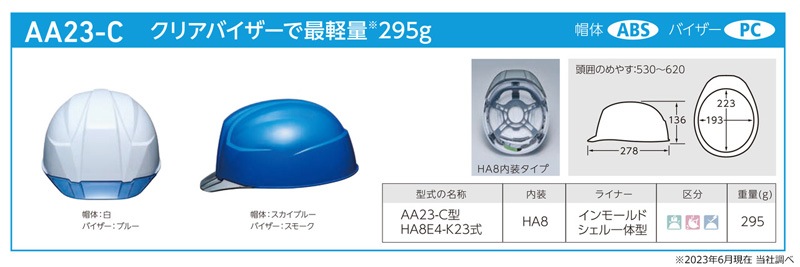 DIC �إ��å� ������ ABS AA23-C �ڿ� (HA8����/����⡼��ɥ�������η��饤�ʡ�) �����ʪ ������ݸ� �ŵ����