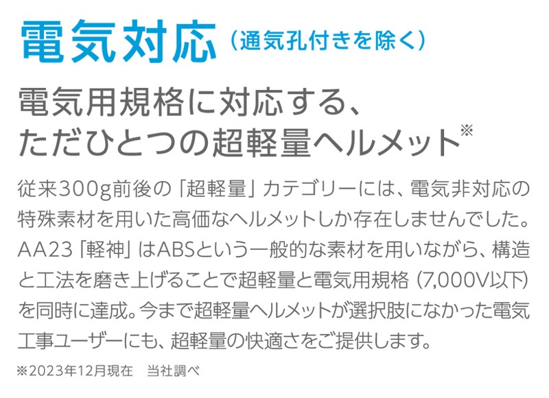 DIC �إ��å� ������ ABS AA23-C �ڿ� (HA8����/����⡼��ɥ�������η��饤�ʡ�) �����ʪ ������ݸ� �ŵ����