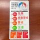 SHOWA ��ȴĶ������å����� Ǯ��ɴĶ������å���˥����� N24-70�ʲ���/����/WBGT/Ǯ����к���