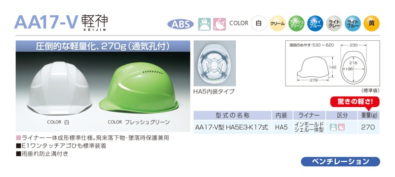 DIC �إ��å� ������ �̵��� ABS AA17-V �ڿ� (HA5����/����⡼��ɥ�������η��饤�ʡ�) �����ʪ ������ݸ�