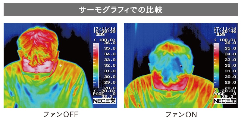 ��Ĵ�� �إ��å�����Ѵ� ��Ĵ�إ��å�02 HM-AC02 Ǯ���к�