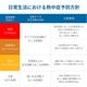 A&D �Ķ������ٷ� Ǯ��ɻؿ��� AD-5685 Ϫ��¬�굡ǽ�դ��ʲ���/����/WBGT/Ϫ��/����ؿ�/Ǯ����к���