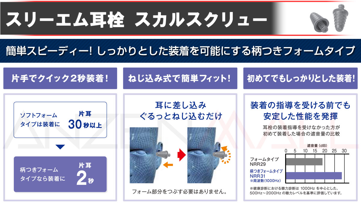 3M ���� ����ǽ �������� �ײ��� 31dB E-A-R �����륹����塼 P1301 10��
