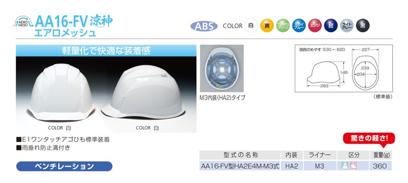 DIC �إ��å� ������ �̵��� ABS AA16-FV �ÿ� ��������å��� (HA2����/M3�饤�ʡ�) �����ʪ ������ݸ�