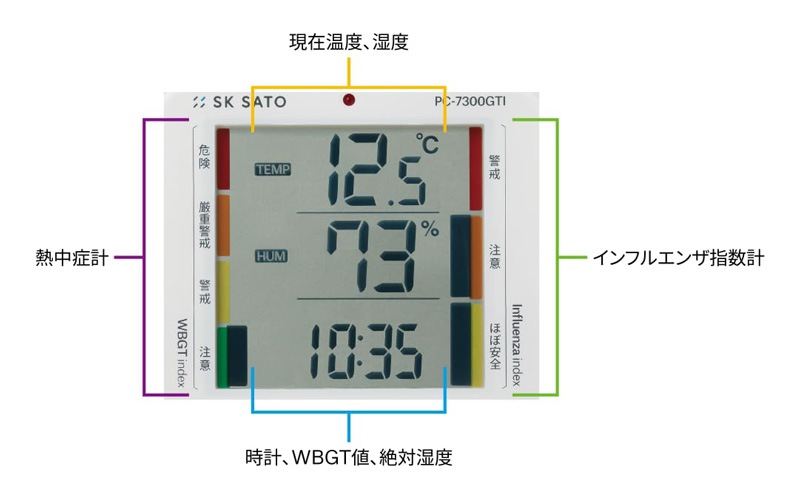 ��ƣ �ǥ����벹���ٷ� Ǯ��ɻؿ���˥��� PC-7300GTI ��1079-00�ˡʲ���/����/WBGT/Ǯ����к���