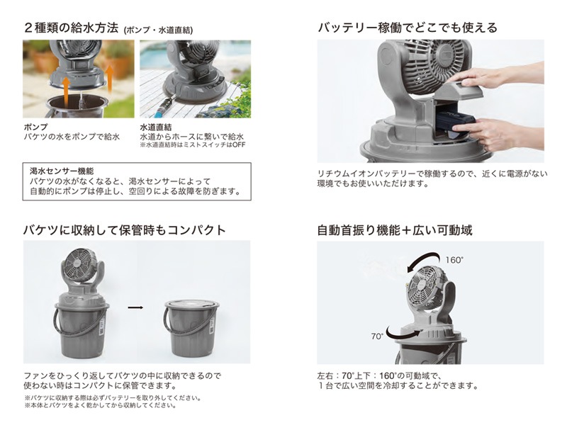 SHOWA �ߥ����դ������� �ߥ��ȥ���ե��� N25-01 (�Хåƥ꡼��/�����ɥ쥹/�󿶤굡ǽ/�뤵�к�)
