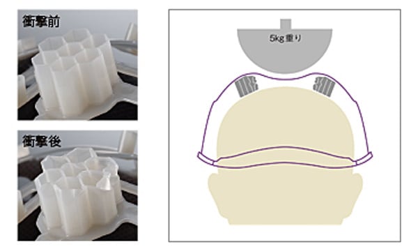 ���˥��� �إ��å� ������ �����饤��S �����ʪ ������ݸ� FRP ���� Ķ�����å� ST#103B-JPZ(EPA)