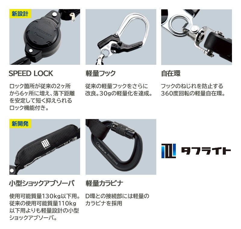 ���˥��� �ե�ϡ��ͥ��� ����ܿ��̼� ���䡼�� ��1�� ���� ���ե饤�� ST#5201(130)-KQ/TRP110 [130kg�ʲ��б� 2���ݤ�] ������Ŭ�� ���������Ѵ�� ë��