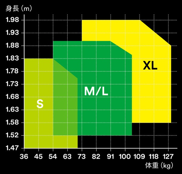 3M(���꡼����) �ե�ϡ��ͥ� �ץ��ƥ���H�� S/M��L/XL��������S:1161654N,M/L:1161655N,XL:1161656N]