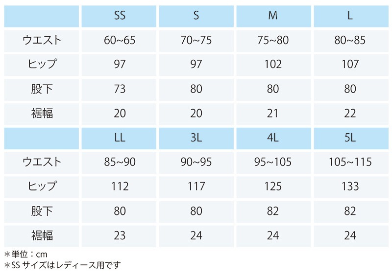 KURABO ����ܥ� �������ȥ����� �� ����� ���ݡ����� ���η� ������ CBW 2 �� ���� ���ݡ��� �˽� SS ~ 5L �ղ�
