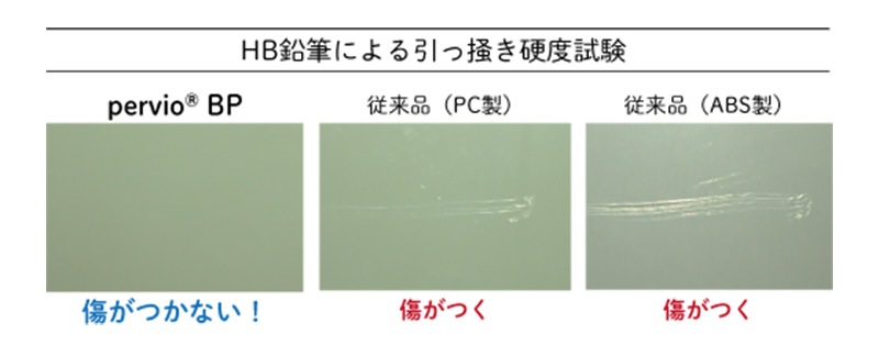 饤 إå  Хޥץ饹å pervioBP PC750BP 饤ʡ 10 å