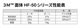 3M ���ǥޥ��� ���� HF-50���꡼�� (HF-51 / HF-52) ��ȸ�������