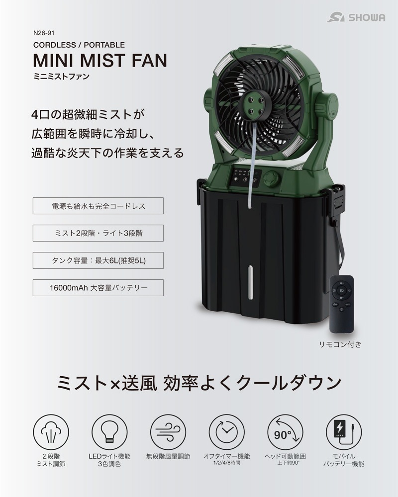 SHOWA �ߥ����դ������� �ߥ˥ߥ��ȥե��� N26-91 (�Хåƥ꡼��/�����ɥ쥹/����������/�뤵�к�)