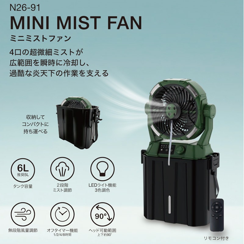 SHOWA �ߥ����դ������� �ߥ˥ߥ��ȥե��� N26-91 (�Хåƥ꡼��/�����ɥ쥹/����������/�뤵�к�)