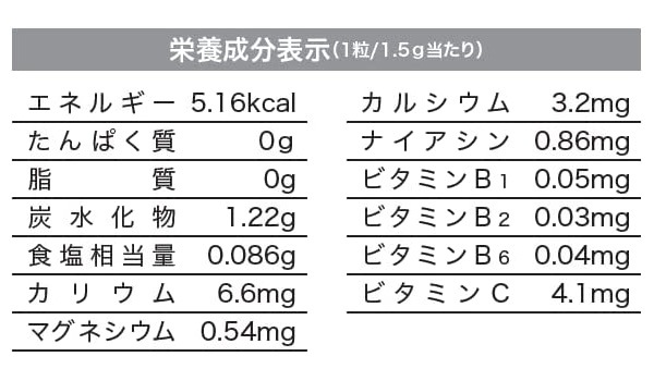 ��ʬ�ȥߥͥ������ ���५�ॿ�֥�å�ECO TB8055 (��ʬ���/�뤵�к�/����/�Խ��к�)