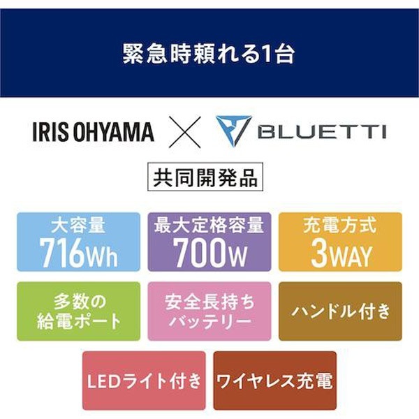 IRIS 103479 �ݡ����֥��Ÿ� 2048Wh �ۥ磻�� PS2000AA-W
