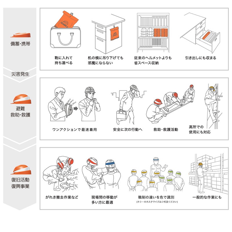 DIC �إ��å� ������ �ɺ��� �ޤꤿ���� ABS IZANO2 AA21��HA7-K21��