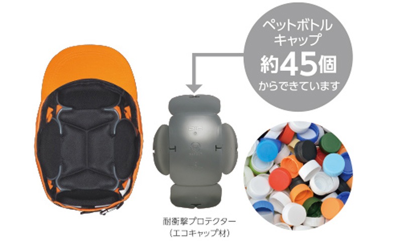 DIC �ɺ��ѥ���å� IZANOCAP2 �����Υ���å� ����������ɥ�����