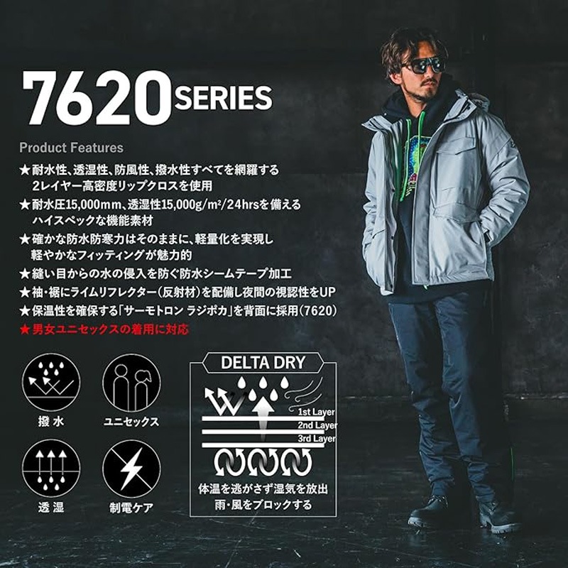 BURTLE �ɿ��ɴ����㥱�å� 7620 �����к�