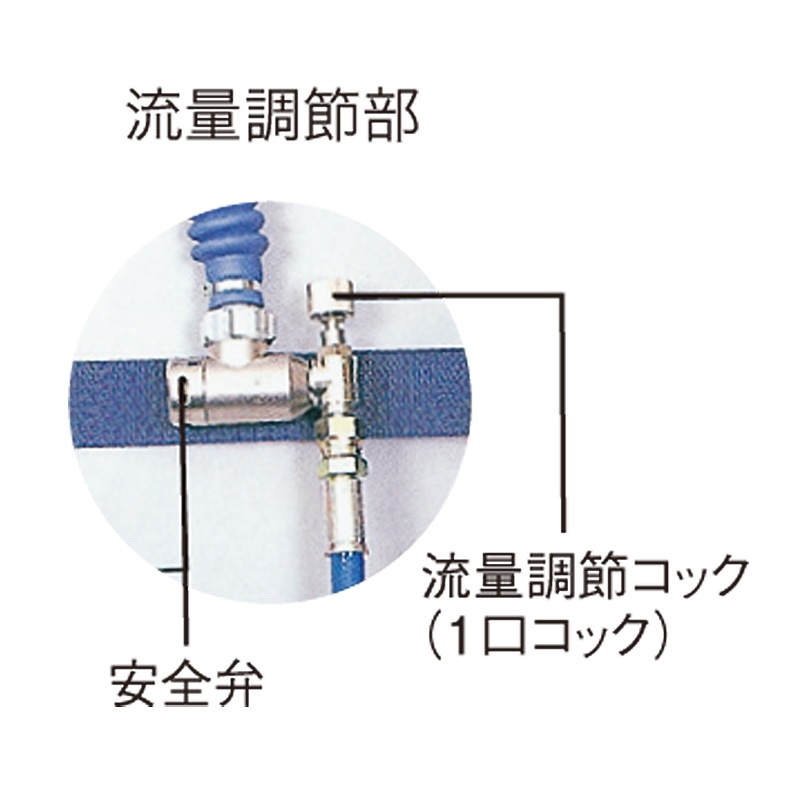 興研 一定流量形エアラインマスク サカヰ式 12号HV-Z型 (2本蛇管式