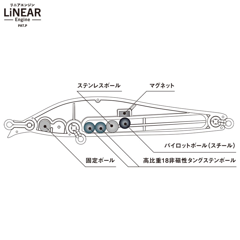 AILED'ORE85SSL エルドール