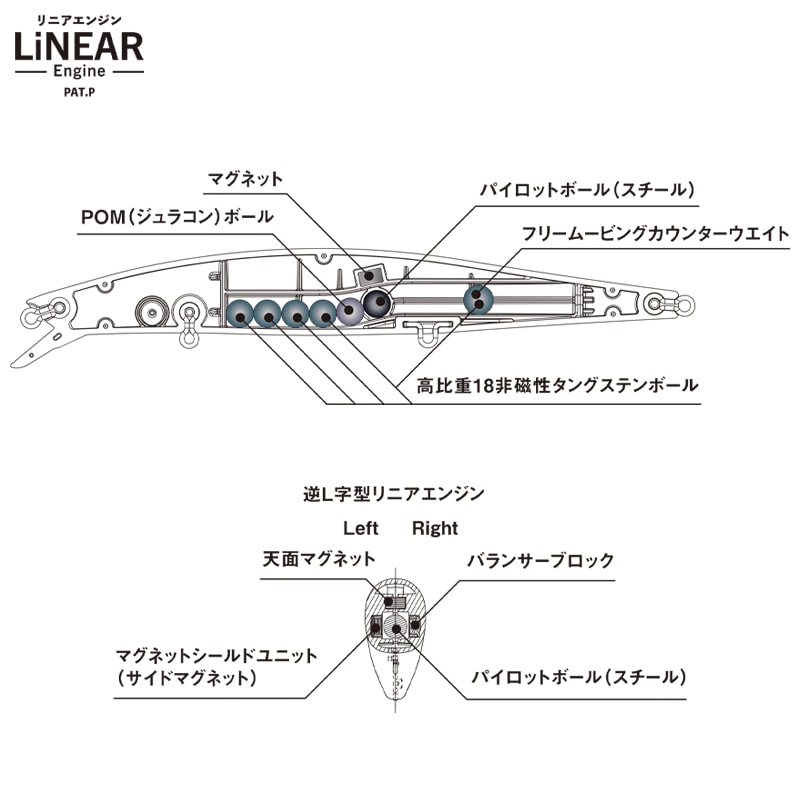 CIMA140SL シーマ
