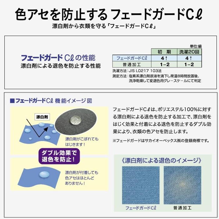 三角巾 静電気防止 退色防止 ワンタッチ仕様 FA9463 フェイスミックス 飲食店 給食 制服 [全12色]【取り寄せ】