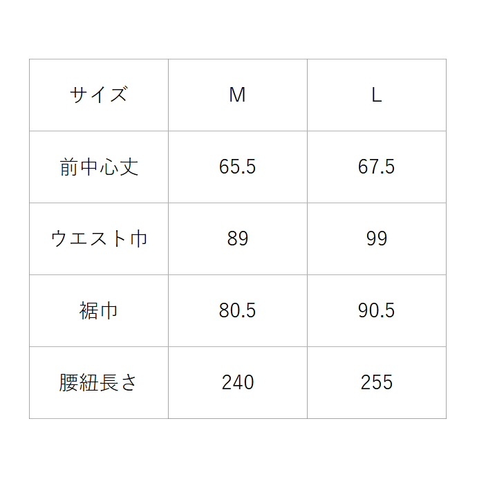 エプロンドレス SR加工 吸水 速乾 レディース ギンガムチェック CS2344 セブンユニフォーム 飲食・カフェ・レストラン・清掃 制服 [2色]【取り寄せ品】