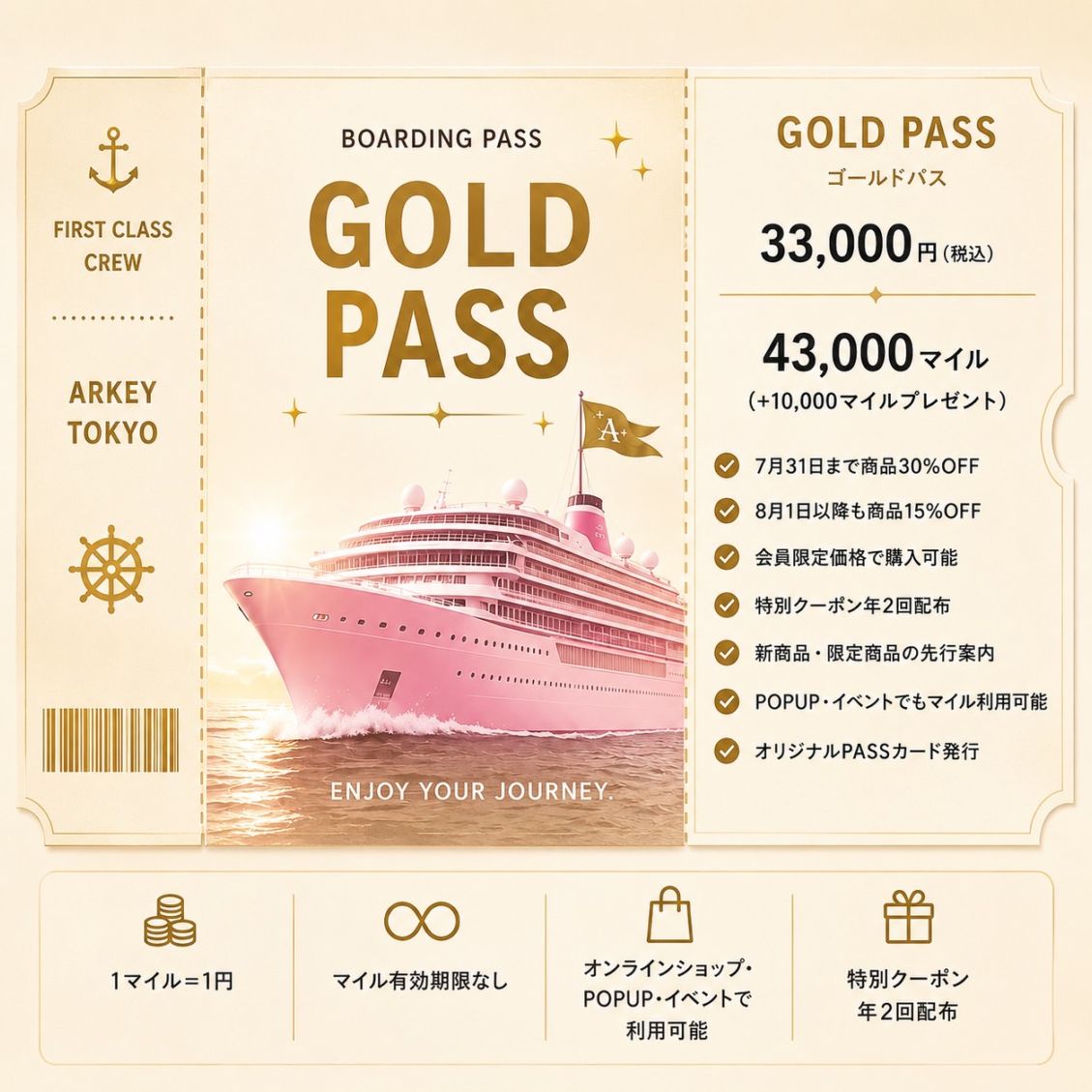 ARKEY TOKYO 【 GOLD PASS 】 | BOARDING PASS | ARKEY TOKYO